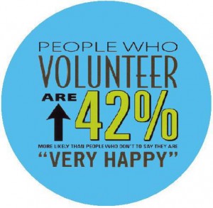 infographic people who volunteer