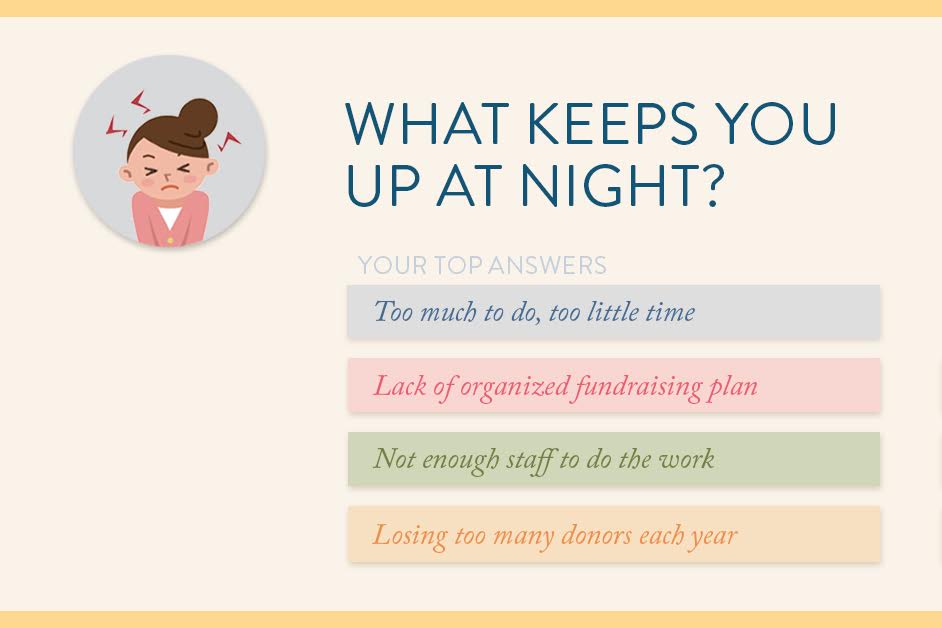 What keeps you up at night?
