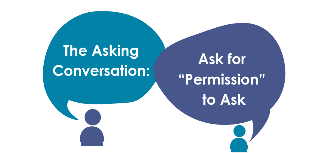 The Asking Conversation Ask For Permission To Ask Fired Up
